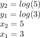 y_{2}=log(5)\\y_{1}=log(3)\\x_{2}=5\\x_{1}=3