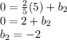 0 = \frac {2} {5} (5) + b_ {2}\\0 = 2 + b_ {2}\\b_ {2} = - 2