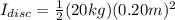 I_{disc} = \frac{1}{2}(20 kg)(0.20 m)^2