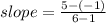 slope = \frac{5 - (-1)}{6 - 1}