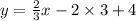 y = \frac 23x - 2 \times 3+ 4