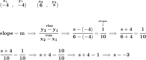 \bf (\stackrel{x_1}{-4}~,~\stackrel{y_1}{-4})\qquad (\stackrel{x_2}{6}~,~\stackrel{y_2}{s}) \\\\\\ slope = m\implies \cfrac{\stackrel{rise}{ y_2- y_1}}{\stackrel{run}{ x_2- x_1}}\implies \cfrac{s-(-4)}{6-(-4)}=\stackrel{\stackrel{slope}{\downarrow }}{\cfrac{1}{10}}\implies \cfrac{s+4}{6+4}=\cfrac{1}{10} \\\\\\ \cfrac{s+4}{10}=\cfrac{1}{10}\implies s+4=\cfrac{10}{10}\implies s+4=1\implies s=-3