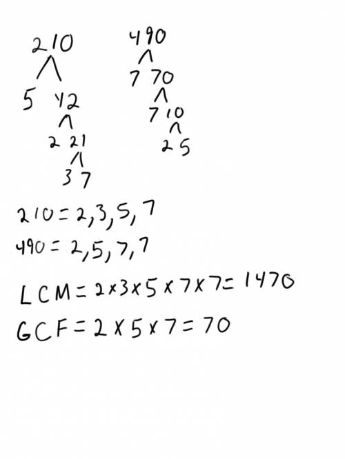 Prime factorzation of 210 and 490 looking for the gcf and lcm