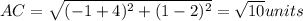 AC=\sqrt{(-1+4)^{2} + (1-2)^{2} } =\sqrt{10}units