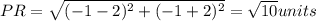 PR=\sqrt{(-1-2)^{2} + (-1+2)^{2} } =\sqrt{10}units