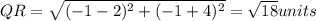QR=\sqrt{(-1-2)^{2} + (-1+4)^{2} } =\sqrt{18}units