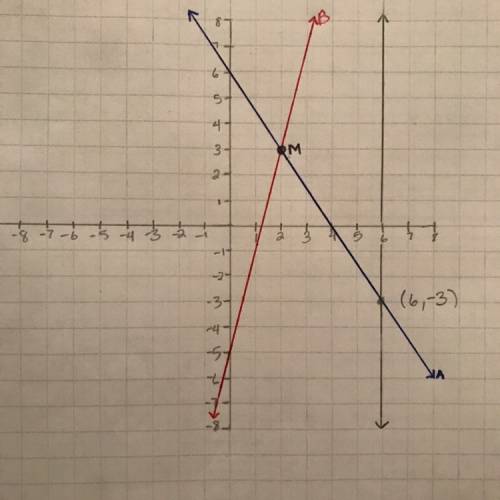 A) graph the following two lines on the same rectangular coordinate system. show all your working. y