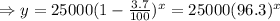 \Rightarrow y=25000(1-\frac{3.7}{100})^x =25000(96.3)^x