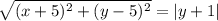 \sqrt{(x+5) ^ 2 + (y-5) ^ 2}= |y+1|&#10;