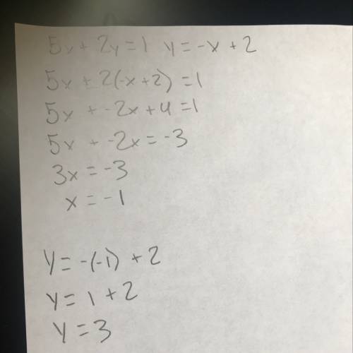 Use the substitution method to solve the system of equations. 5x + 2y = 1 y = –x + 2
