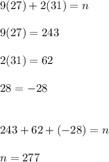 9(27) + 2(31) = n \\ \\  9(27) = 243  \\  \\ 2(31)  = 62 \\ \\  28 = -28  \\ \\ \\   243 + 62 + (-28)  = n \\  \\ n = 277