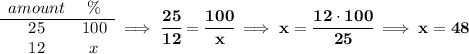 \bf \begin{array}{ccll}amount&\%\\\cline{1-2}25&100\\12&x\end{array}\implies \cfrac{25}{12}=\cfrac{100}{x}\implies x=\cfrac{12\cdot 100}{25}\implies x=48