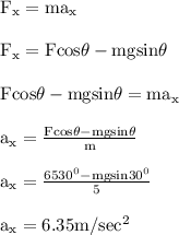 \rm F_x=ma_x\\\\\rm F_x=Fcos\theta-mgsin\theta\\\\\rm Fcos\theta-mgsin\theta=ma_x\\\\\rm a_x=\frac{Fcos\theta-mgsin\theta}{m}\\\\ \rm a_x=\frac{65\timescos30^0-mgsin30^0}{5} \\\\\rm a_x=6.35 m/sec^2
