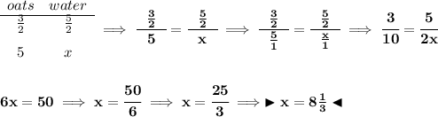 \bf \begin{array}{ccll}oats&water\\\cline{1-2}\frac{3}{2}&\frac{5}{2}\\[0.8em]5&x\end{array}\implies \cfrac{~~\frac{3}{2}~~}{5}=\cfrac{~~\frac{5}{2}~~}{x}\implies \cfrac{~~\frac{3}{2}~~}{\frac{5}{1}}=\cfrac{~~\frac{5}{2}~~}{\frac{x}{1}}\implies \cfrac{3}{10}=\cfrac{5}{2x}\\\\\\6x=50\implies x=\cfrac{50}{6}\implies x=\cfrac{25}{3}\implies \blacktriangleright x=8\frac{1}{3} \blacktriangleleft