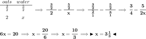 \bf \begin{array}{ccll}oats&water\\\cline{1-2}\frac{3}{2}&\frac{5}{2}\\[0.8em]2&x\end{array}\implies \cfrac{~~\frac{3}{2}~~}{2}=\cfrac{~~\frac{5}{2}~~}{x}\implies \cfrac{~~\frac{3}{2}~~}{\frac{2}{1}}=\cfrac{~~\frac{5}{2}~~}{\frac{x}{1}}\implies \cfrac{3}{4}=\cfrac{5}{2x}\\\\\\6x=20\implies x=\cfrac{20}{6}\implies x=\cfrac{10}{3}\implies \blacktriangleright x=3\frac{1}{3} \blacktriangleleft