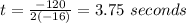t=\frac{-120}{2(-16)}=3.75\ seconds