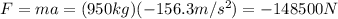 F=ma=(950 kg)(-156.3 m/s^2)=-148 500 N