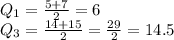 Q_1=\frac{5+7}{2}=6\\Q_3=\frac{14+15}{2}=\frac{29}{2}=14.5