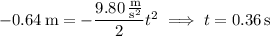 -0.64\,\mathrm m=-\dfrac{9.80\,\frac{\mathrm m}{\mathrm s^2}}2t^2\implies t=0.36\,\mathrm s