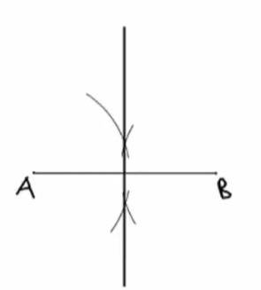 The set of all points in a plane that are equidistant from two points is an (n):