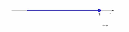 Solve the inequality for x. show each step of the solution.  12x> 9(2x-3)-15