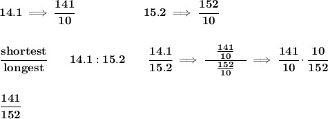 \bf 14.1\implies \cfrac{141}{10}\qquad \qquad\qquad  15.2\implies \cfrac{152}{10}&#10;\\\\\\&#10;\cfrac{shortest}{longest}\qquad 14.1:15.2\qquad \cfrac{14.1}{15.2}\implies \cfrac{\quad \frac{141}{10}\quad }{\frac{152}{10}}\implies \cfrac{141}{10}\cdot \cfrac{10}{152}&#10;\\\\\\&#10;\cfrac{141}{152}