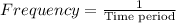 Frequency=\frac{1}{\text{Time period}}