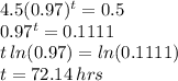 4.5(0.97)^{t}=0.5 \\ 0.97^{t}=0.1111 \\ t \, ln(0.97) = ln(0.1111) \\ t = 72.14 \, hrs