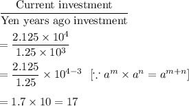 \dfrac{\text{Current investment}}{\text{\text{Yen years ago investment}}}\\\\=\dfrac{2.125\times10^4}{1.25\times10^3}\\\\=\dfrac{2.125}{1.25}\times10^{4-3}\ \ [\because a^m\times a^n=a^{m+n}]\\\\=1.7\times10=17