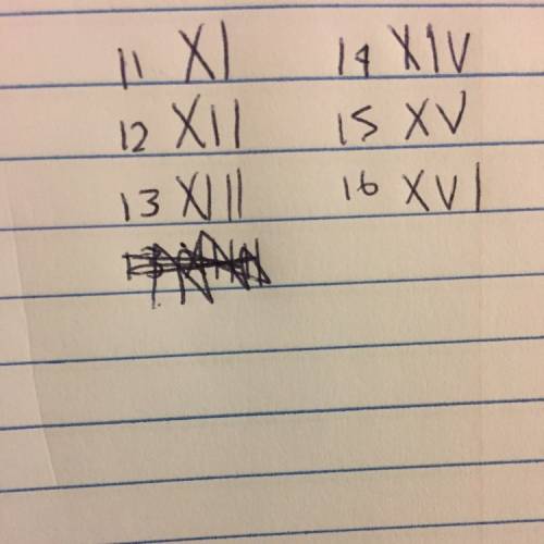 How do you write roman numerals above 10?  teach me the formula.