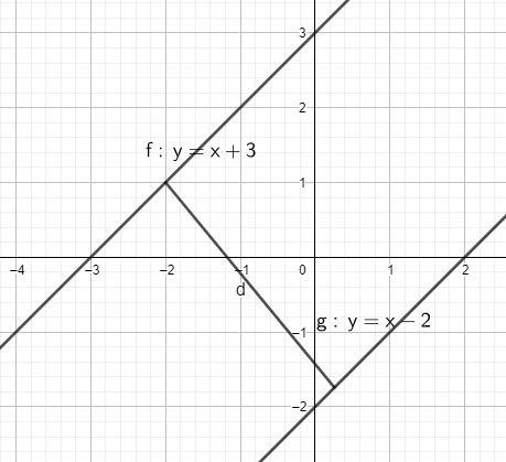 Find distance between parallel lines y=x+3 and y=x-2