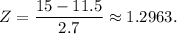 Z=\dfrac{15-11.5}{2.7}\approx 1.2963.