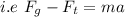 i.e\ F_{g} -F_{t} = ma