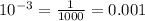 10^{-3}=\frac{1}{1000} =0.001