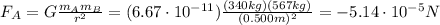 F_A=G\frac{m_A m_B}{r^2}=(6.67 \cdot 10^{-11}) \frac{(340 kg)(567 kg)}{(0.500 m)^2}=-5.14 \cdot 10^{-5} N