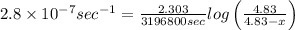 2.8\times 10^{-7}sec^{-1}=\frac{2.303}{3196800sec}log\left(\frac{4.83}{4.83-x}\right)