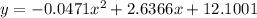 y =-0.0471x^2+2.6366x+12.1001