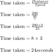 \text{Time taken}=\frac{Distance}{Speed}\\\\\text{Time taken}=\frac{200}{\frac{25}{3}}\\\\\text{Time taken}=\frac{200\times 3}{25}\\\\\text{Time taken}=8\times 3\\\\\text{Time taken}=24 seconds
