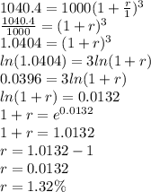 1040.4=1000(1+\frac{r}{1} )^{3}\\\frac{1040.4}{1000}=(1+r)^3\\1.0404 = (1+r)^3\\ln(1.0404) = 3ln(1+r)\\ 0.0396=3ln(1+r)\\ln(1+r)=0.0132\\1+r = e^{0.0132}\\1+r =1.0132\\r=1.0132-1\\r=0.0132\\r=1.32\%