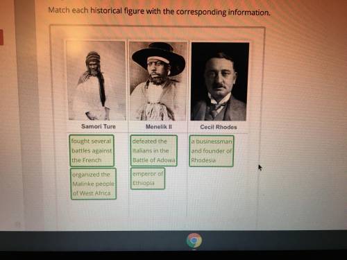 Match each historical figure with the corresponding information.