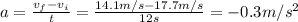 a=\frac{v_f -v_i}{t}=\frac{14.1 m/s-17.7 m/s}{12 s}=-0.3 m/s^2