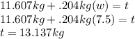 11.607kg + .204kg(w) = t \\ 11.607kg + .204kg(7.5) = t \\ t = 13.137kg