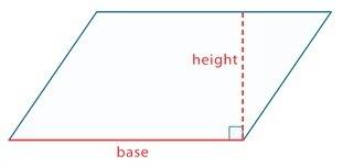 Which of the following statements does not describe the altitude of a parallelogram?  select all tha
