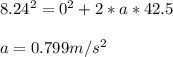 8.24^2=0^2+2*a*42.5\\\\a=0.799m/s^2