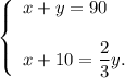 \left\{\begin{array}{l}x+y=90\\ \\x+10=\dfrac{2}{3}y.\end{array}\right.