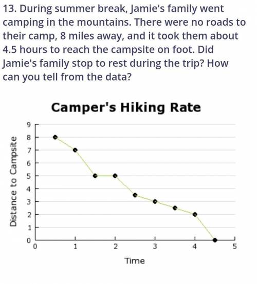 During summer break, jamie's family went camping in the mountains. there were no roads to their camp