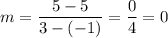 m=\dfrac{5-5}{3-(-1)}=\dfrac{0}{4}=0
