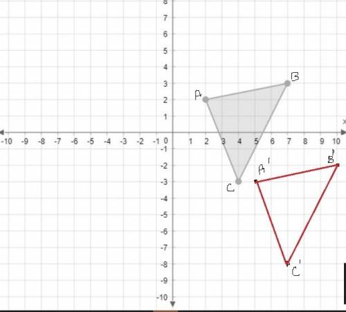 Graph the image of the given triangle after the transformation with the rule (x, y)→(x+3, y−5) . sel