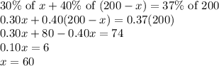 30\%\text{ of }x+40\%\text{ of }(200-x)=37\%\text{ of }200\\0.30x+0.40(200-x)=0.37(200)\\0.30x+80-0.40x=74\\0.10x=6\\x=60