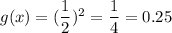g(x) = (\dfrac{1}{2})^2=\dfrac{1}{4}=0.25